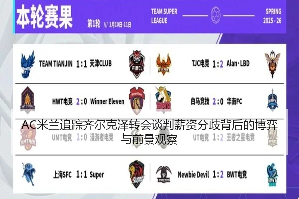 AC米兰追踪齐尔克泽转会谈判薪资分歧背后的博弈与前景观察